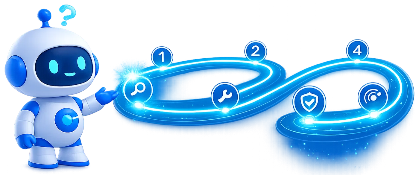 A data assistant tracing a glowing four-step path: assess, remediate, validate, monitor